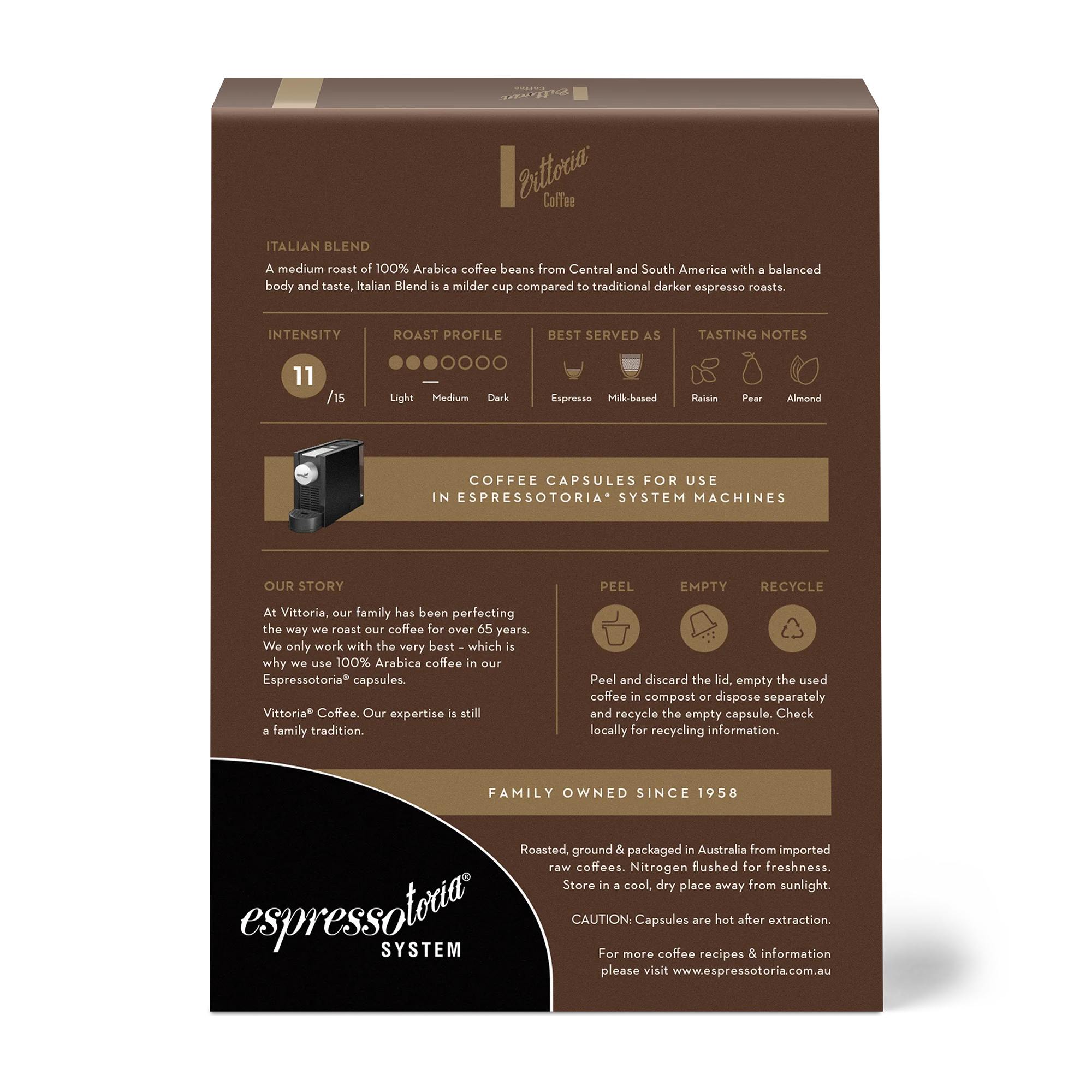 Italian Capsules - Image 3